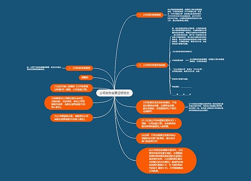 公司名称变更证明范文