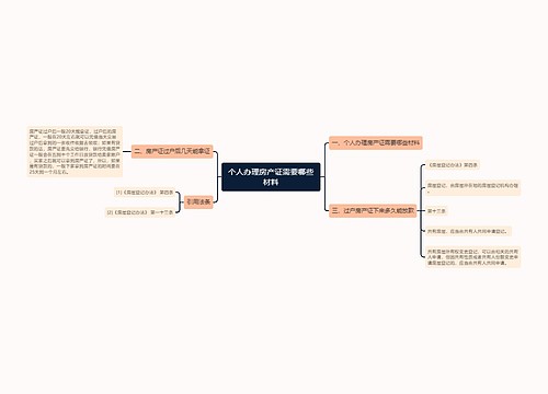 个人办理房产证需要哪些材料
