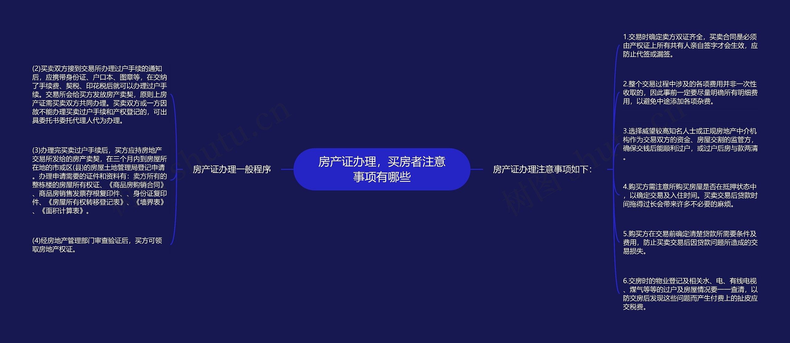 房产证办理，买房者注意事项有哪些