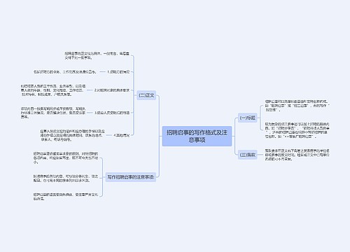 招聘启事的写作格式及注意事项