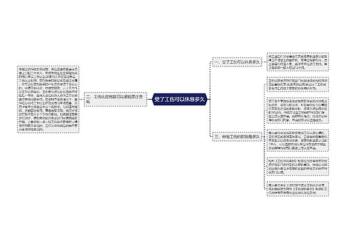 受了工伤可以休息多久