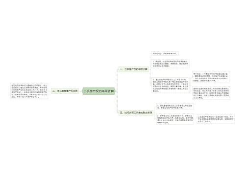 二手房产权的年限计算