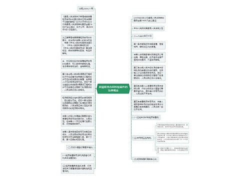 房屋租赁合同纠纷案件的法律规定