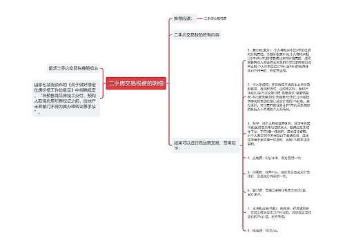 二手房交易税费的明细