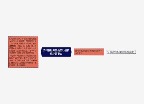 公司解散并需要启动清算程序的事由