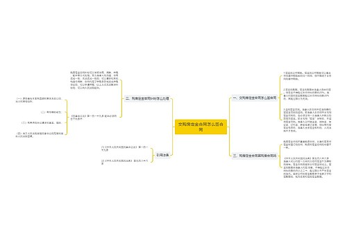 交购房定金合同怎么签合同