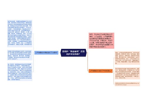 是保护“商业秘密”还是庇护非法信息？