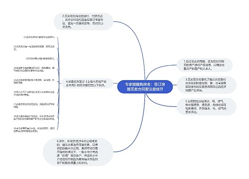 专家提醒购房者：签订房屋买卖合同要注意细节