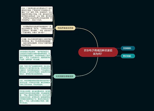 京东电子商城品种买家投诉为何？