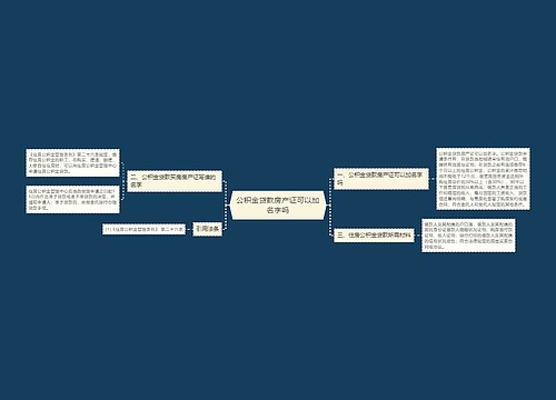 公积金贷款房产证可以加名字吗