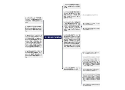 网上定价发行的申购程序