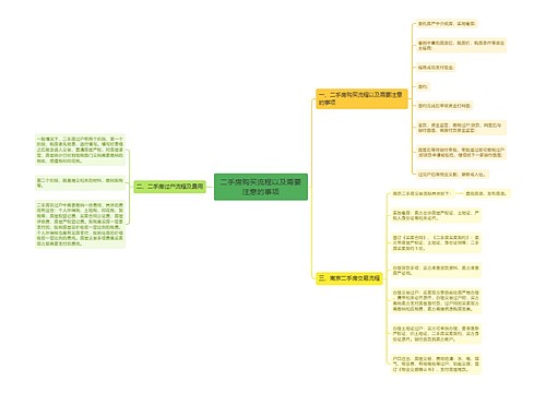 二手房购买流程以及需要注意的事项