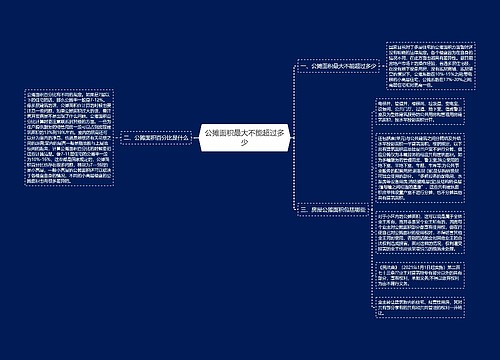 公摊面积最大不能超过多少