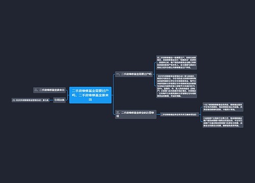 二手房维修基金需要过户吗，二手房维修基金谁来出