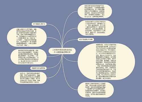 二手房市场渐活跃成交拉升 全面回暖还需时间