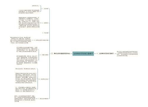 注册商标权取得日是哪天