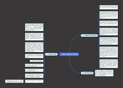 上海房产税如何计算合理