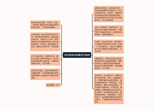 武汉新规9类情况可退房