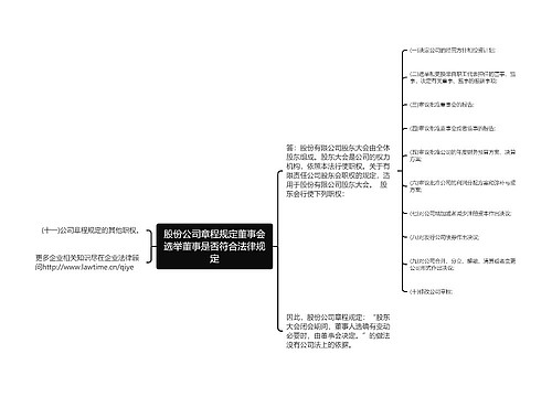 股份公司章程规定董事会选举董事是否符合法律规定