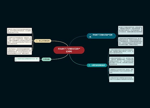 买完房子了还能出无房产证明吗