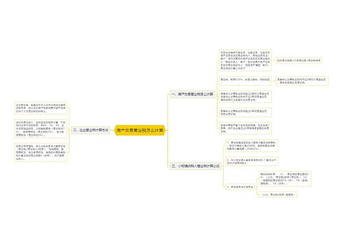 房产交易营业税怎么计算