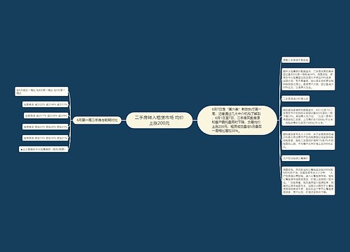二手房转入租赁市场 均价上涨200元