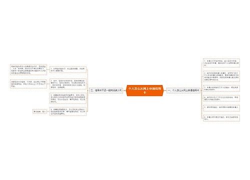 个人怎么从网上申请信用卡