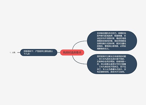 购房时选房要点