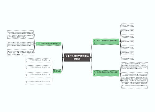 买卖二手房中的注意事项是什么