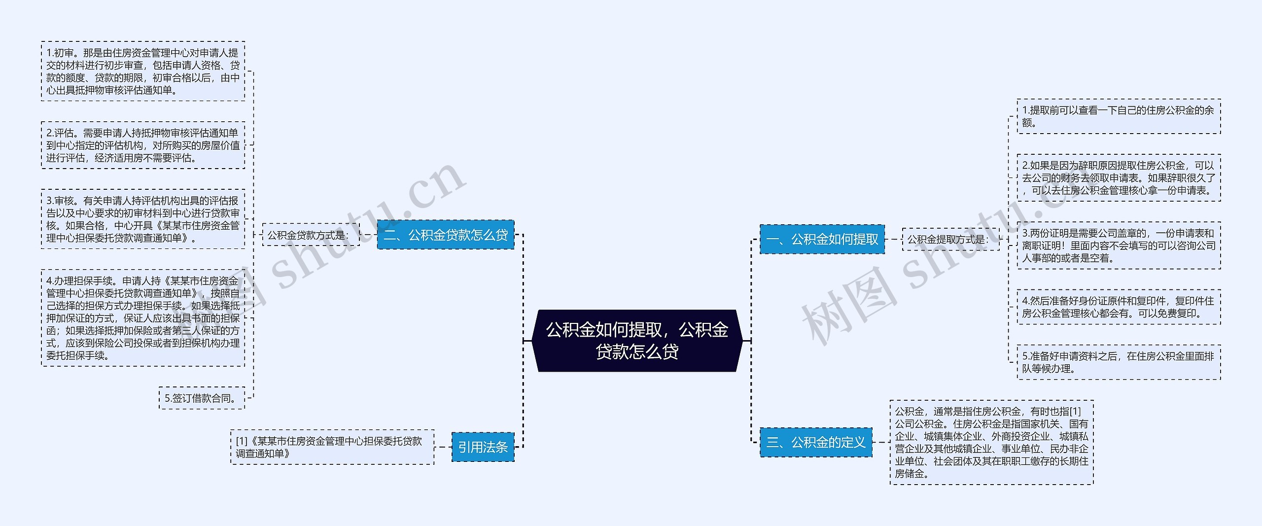 公积金如何提取，公积金贷款怎么贷