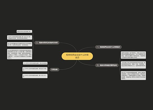 租房抵押金应该什么时候返还