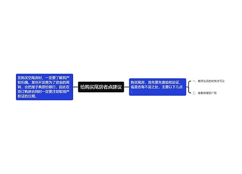 给购买尾房者点建议