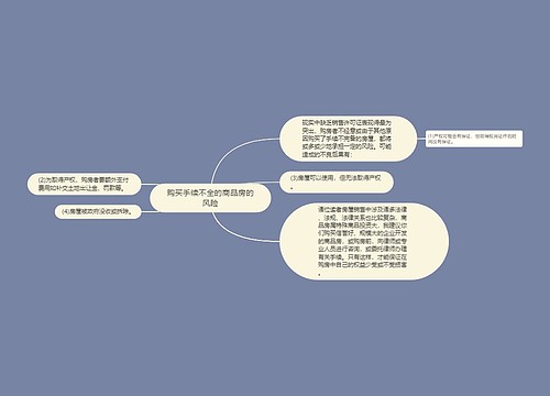 购买手续不全的商品房的风险