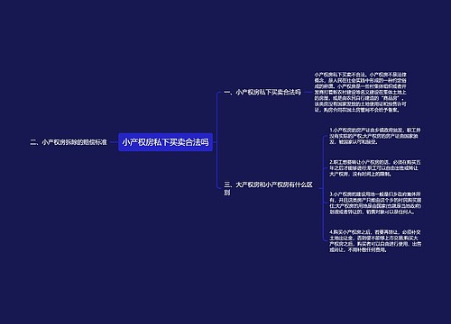 小产权房私下买卖合法吗