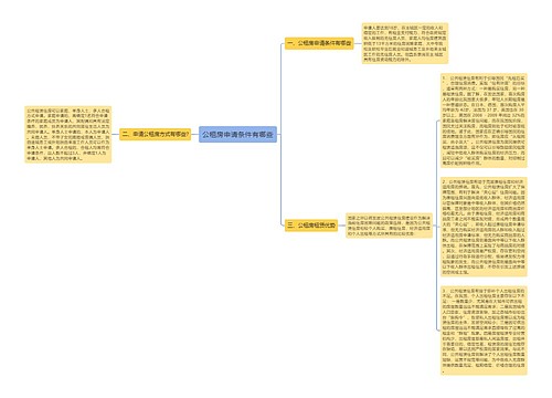 公租房申请条件有哪些