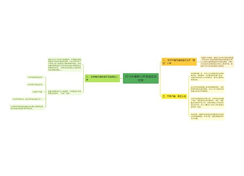 2018年最新北京房屋租赁政策