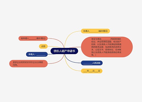 债权人破产申请书