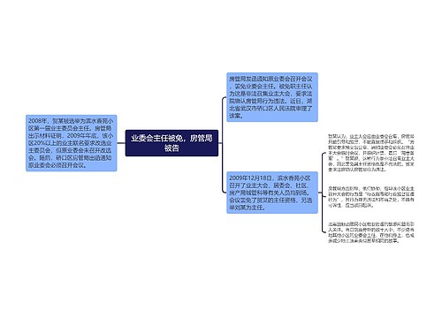 业委会主任被免，房管局被告