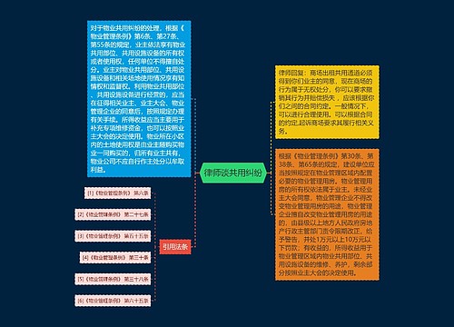 律师谈共用纠纷