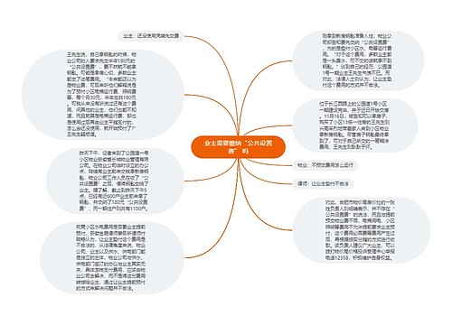 业主需要缴纳“公共设置费” 吗