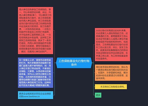 工伤保险基金先行垫付有条件