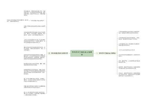 专利权中三类的含义有哪些