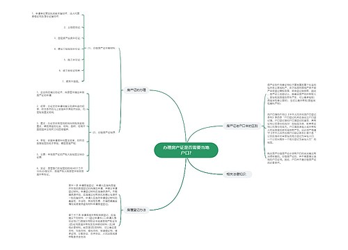 办理房产证是否需要当地户口?