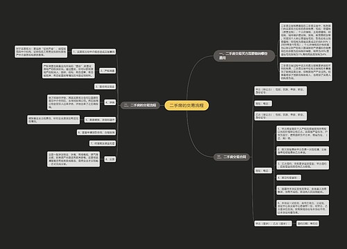 二手房的交易流程