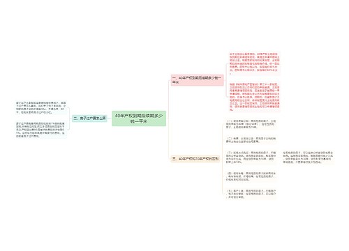 40年产权到期后续期多少钱一平米