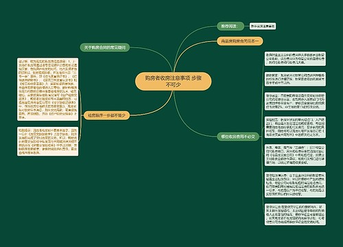 购房者收房注意事项 步骤不可少