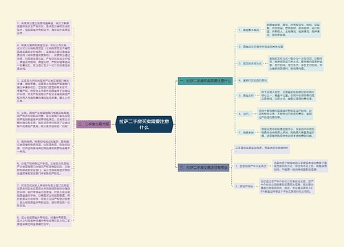 拉萨二手房买卖需要注意什么