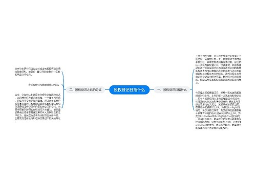 股权登记日指什么