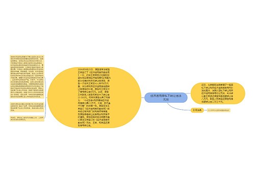 经济适用房私下转让违法无效