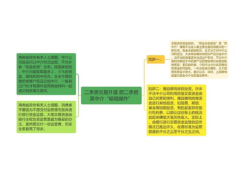 二手房交易升温 防二手房黑中介“暗箱操作”